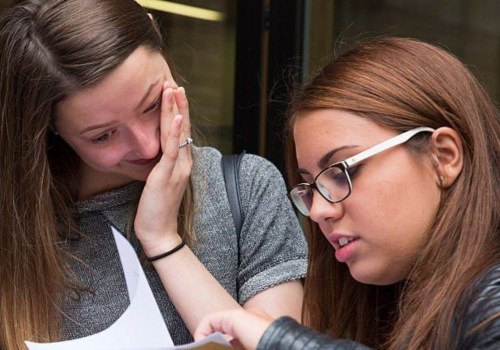 What are the gcse grades equivalent to?